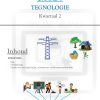 Graad 7 Tegnologie Kwartaal 2