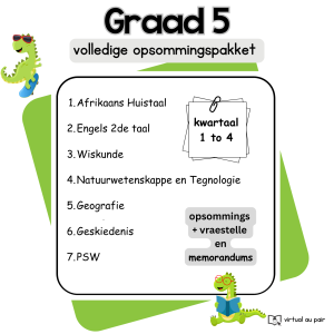 Graad 5 PDF opsommings en oefentoetse 2026 met Wiskunde ingesluit