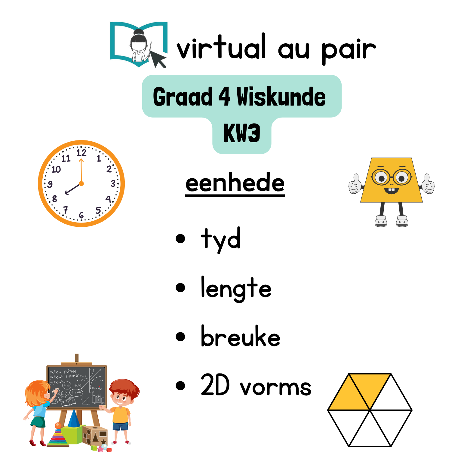 Graad 4 Wiskunde kwartaal 3