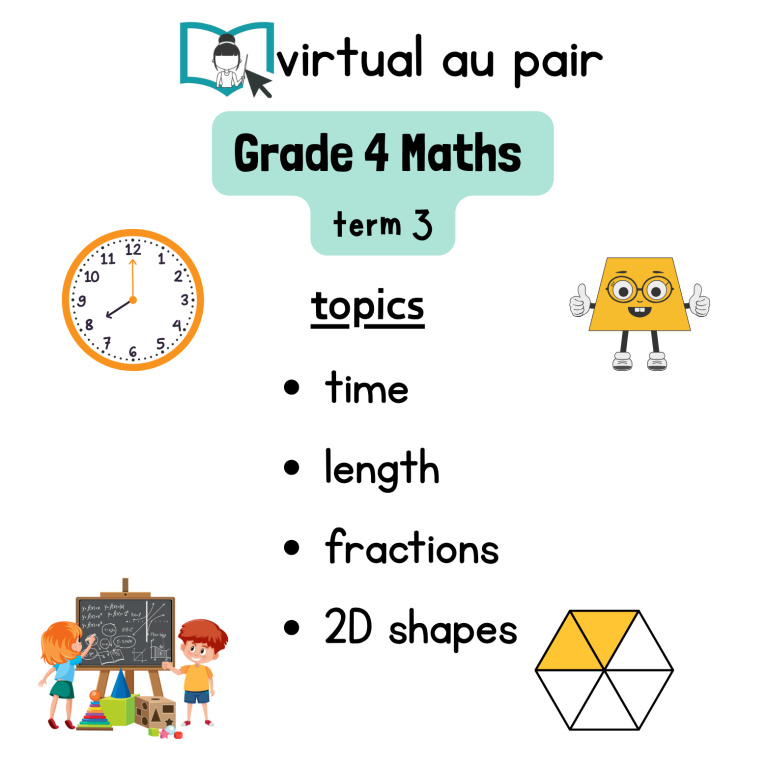 Grade 4 Maths Term 3 PDF – Time, Fractions, Length & 2D Shapes