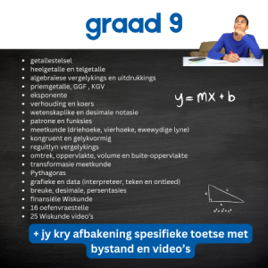 graad 9 wiskunde lesse