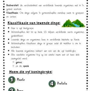graad 7 NW klassifikasie van lewende dinge kwartaal 1 opsomming