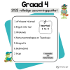 Graad 4 PDF opsommings en toetse 2025 met Wiskunde ingesluit