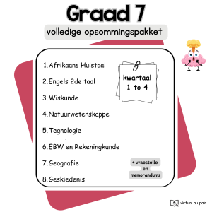 Graad 7 PDF opsommings en toetse 2026