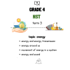 Grade 4 NST Term 3 PDF | Energy: movement & sound + Worksheets & Memo