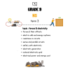Grade 9 Physical Sciences Term 3 | forces, energy and electricity