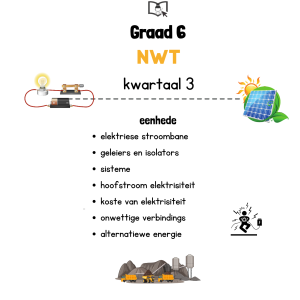 Graad 6 NWT kwartaal 3 opsomming