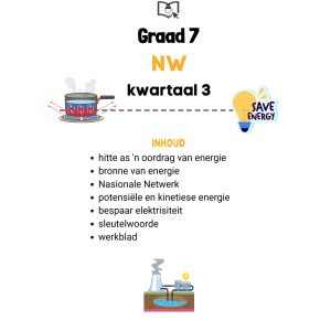 Graad 7 NW kwartaal 3 opsomming