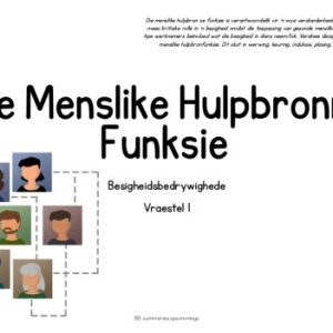 Graad 12 besigheids : Die Menslike Hulpbron Funksie