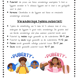 Gr.7 NW Kwartaal 1: Menslike Voortplanting