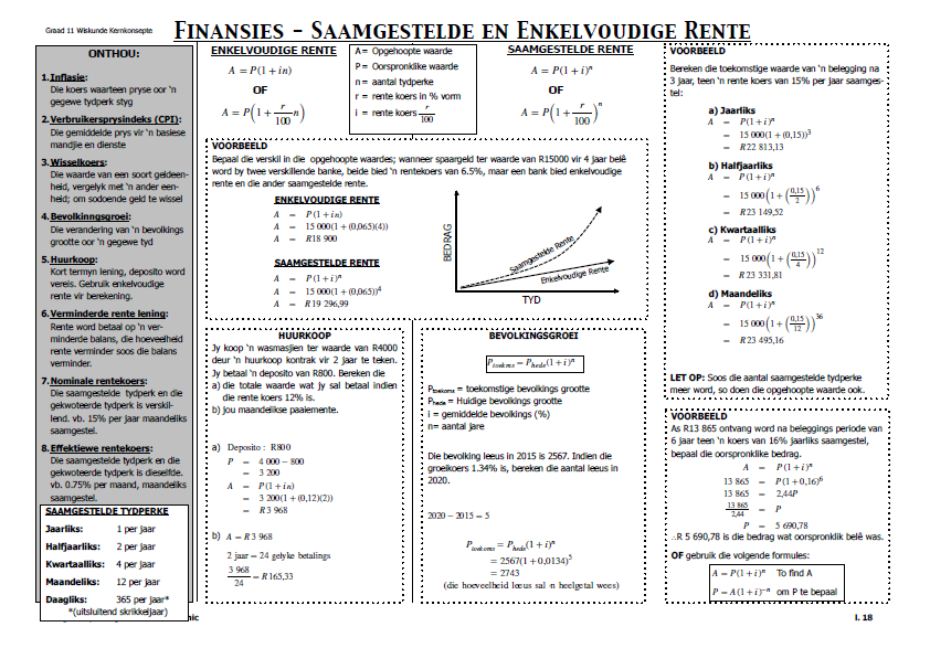 Graad 11 Wiskunde Hersiening Vraestel 1 en 2 - Image 3