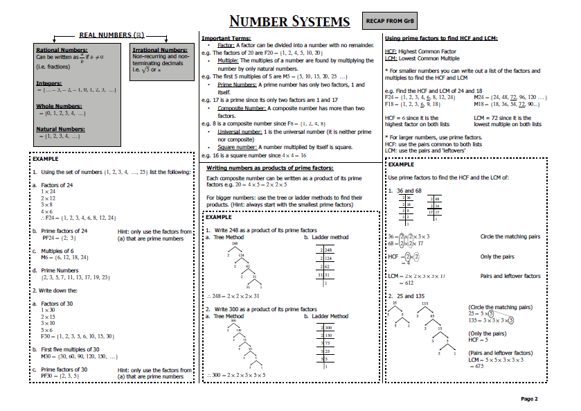 Grade 9 Mathematics Revision Paper 1 and 2 - Image 2