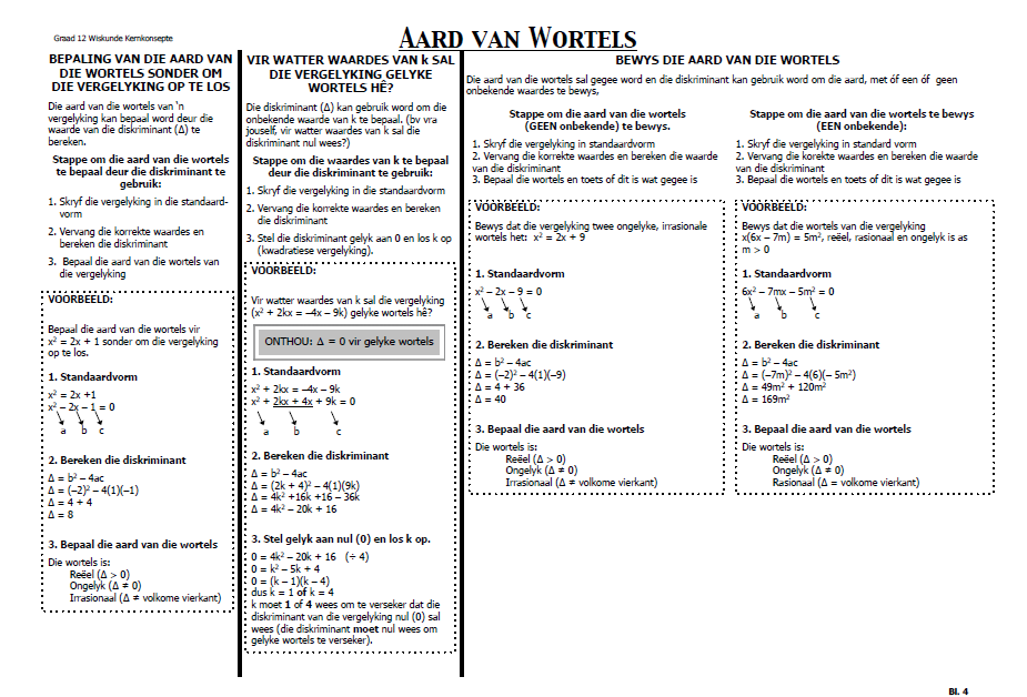 Graad 12 Wiskunde Hersiening Vraestel 1 en 2 - Image 2