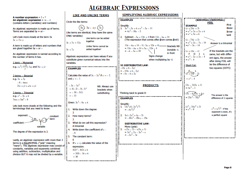 Grade 9 Mathematics Revision Paper 1 and 2 - Image 3