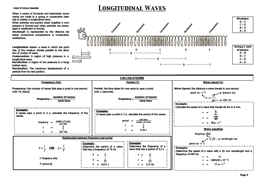 Grade 10 Physical Science Revision ( Physics and Chemistry) - Image 2