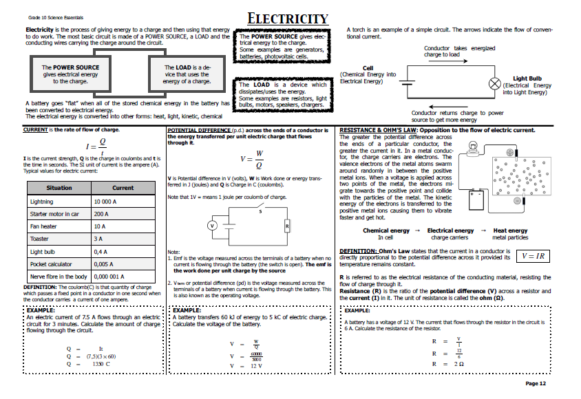 Grade 10 Physical Science Revision ( Physics and Chemistry) - Image 3