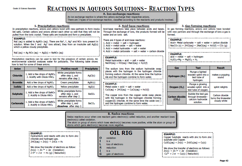Grade 10 Physical Science Revision ( Physics and Chemistry) - Image 4