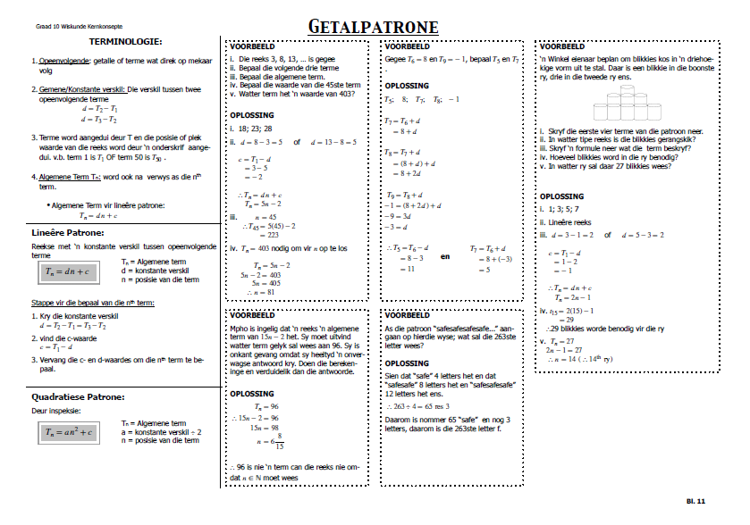 Graad 10 Wiskunde Hersiening Vraestel 1 en 2 - Image 2