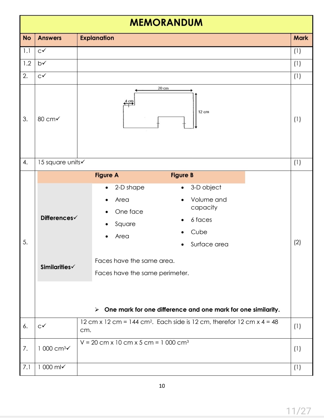 Grade 6 Mathematics Term 3 + 4 Revision - Image 3