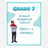 Grade 7 Economics and Management Sciences Summary (Term 3 + 4)