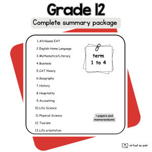 Grade 12 PDF summaries and test package