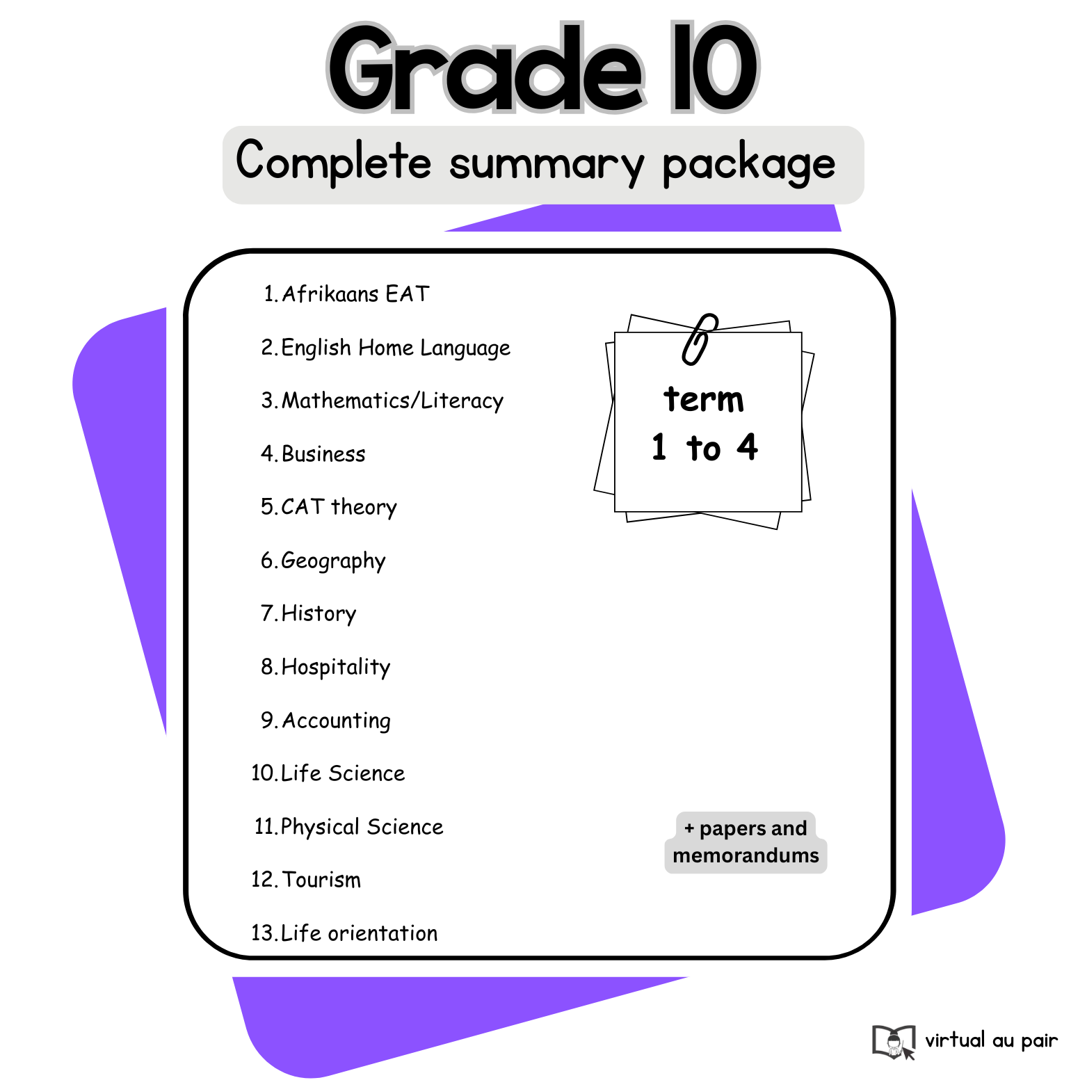 Grade 10 PDF summaries and test package