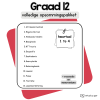 Graad 12 PDF opsommings en toetspakket