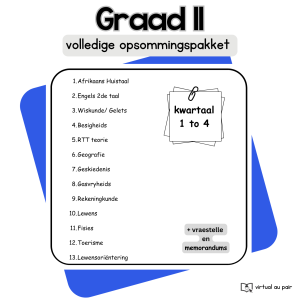Graad 11 opsommings en toetse