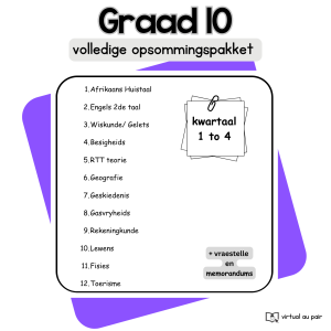 Graad 10 PDF opsommings en toetspakket