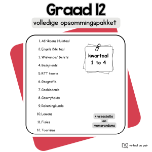 Graad 12 PDF opsommings en toetspakket