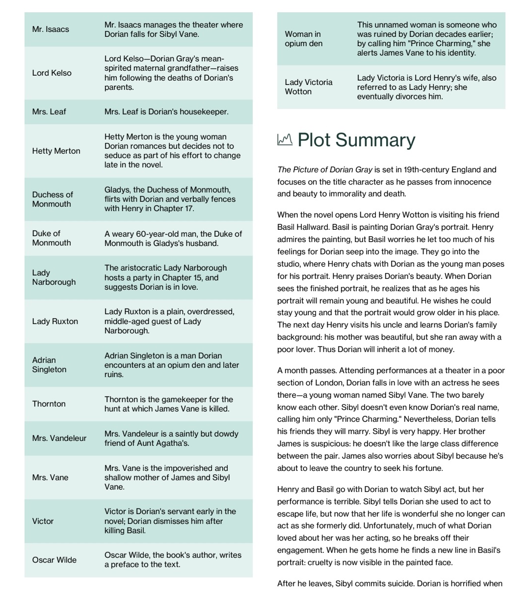 The Picture of Dorian Gray Study Guide - Image 3