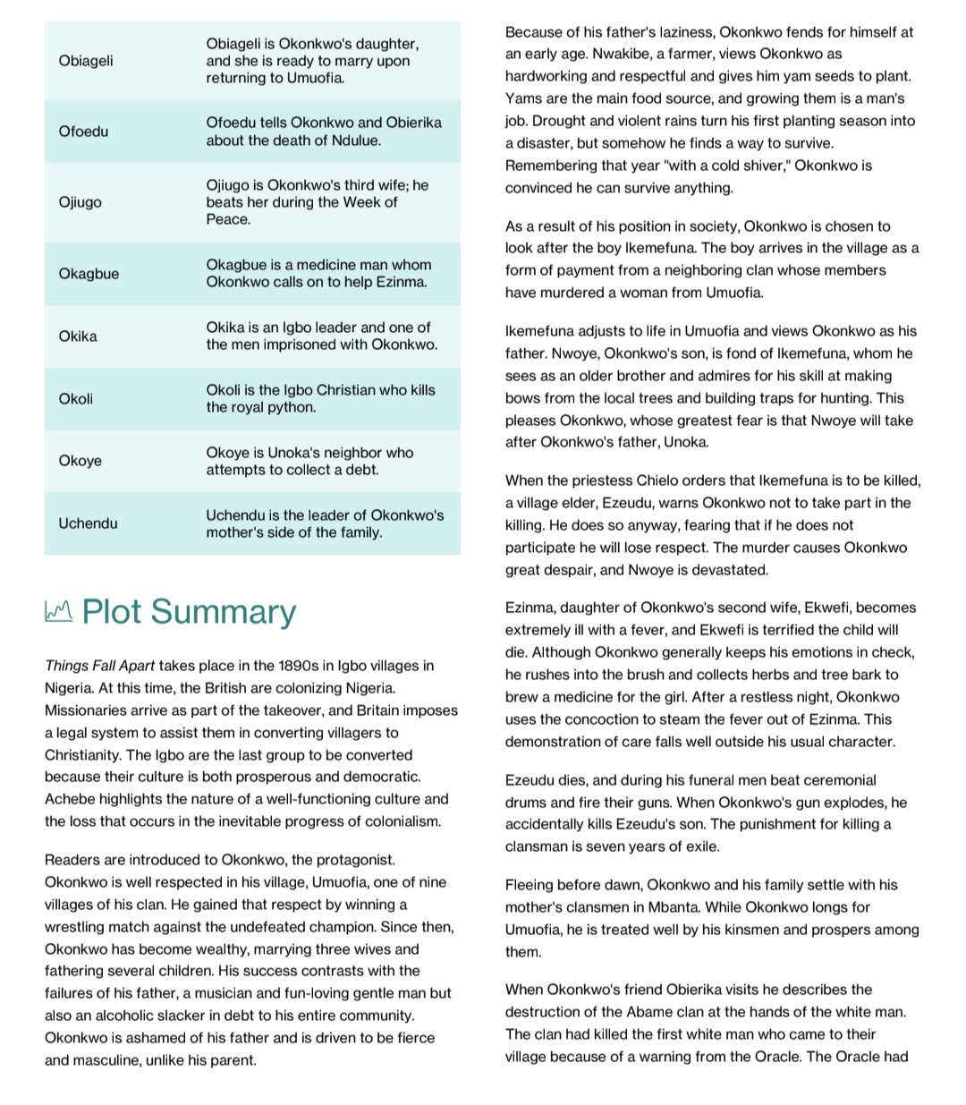 Things Fall Apart Study Guide - Image 3