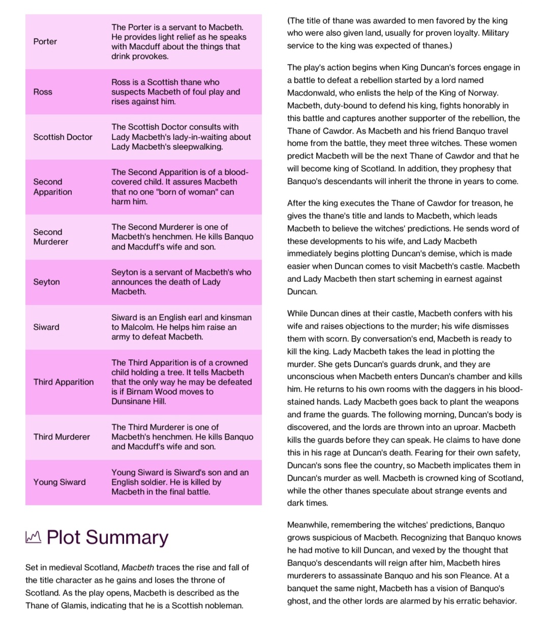 Macbeth Study Guide - Image 3