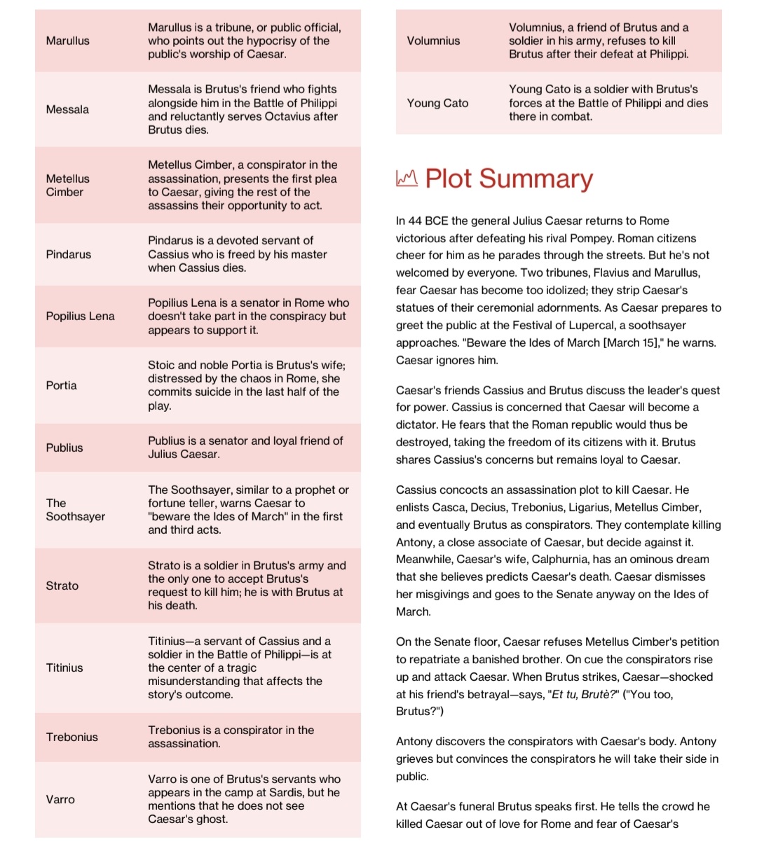 Julius Caesar Study Guide - Image 2