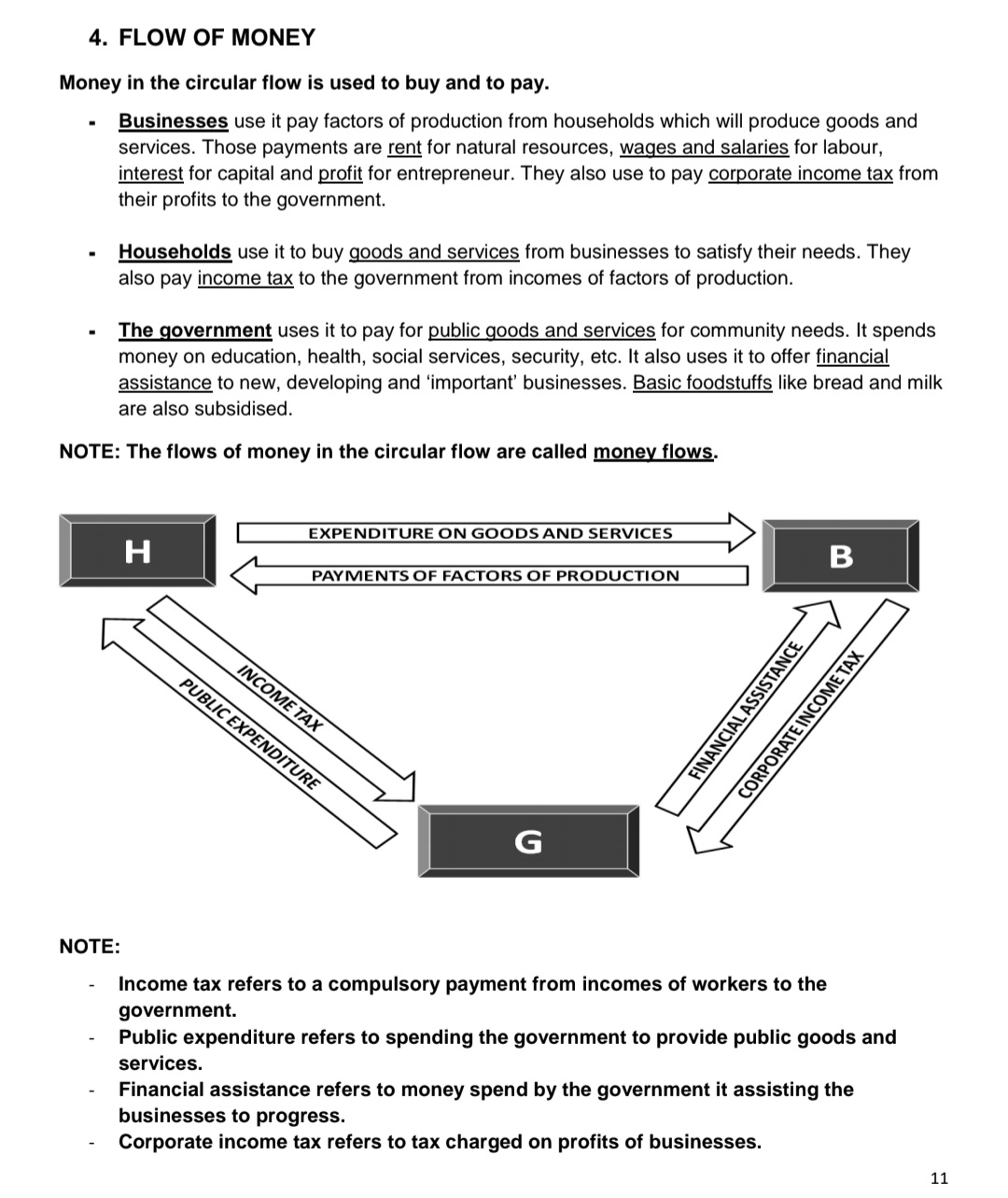 Grade 9 Economic and Management Sciences Summary with examples - Image 3