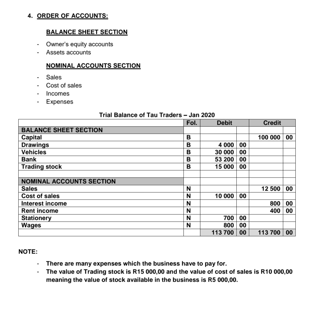 Grade 9 Economic and Management Sciences Summary with examples - Image 5