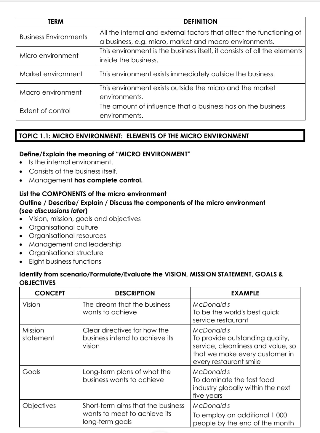 Grade 10 Business Studies Summary Pack (Business Environments & Operations) - Image 2