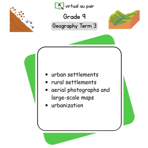 Grade 9 Geography Term 3