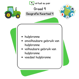 Graad 9 Geografie Kwartaal 4