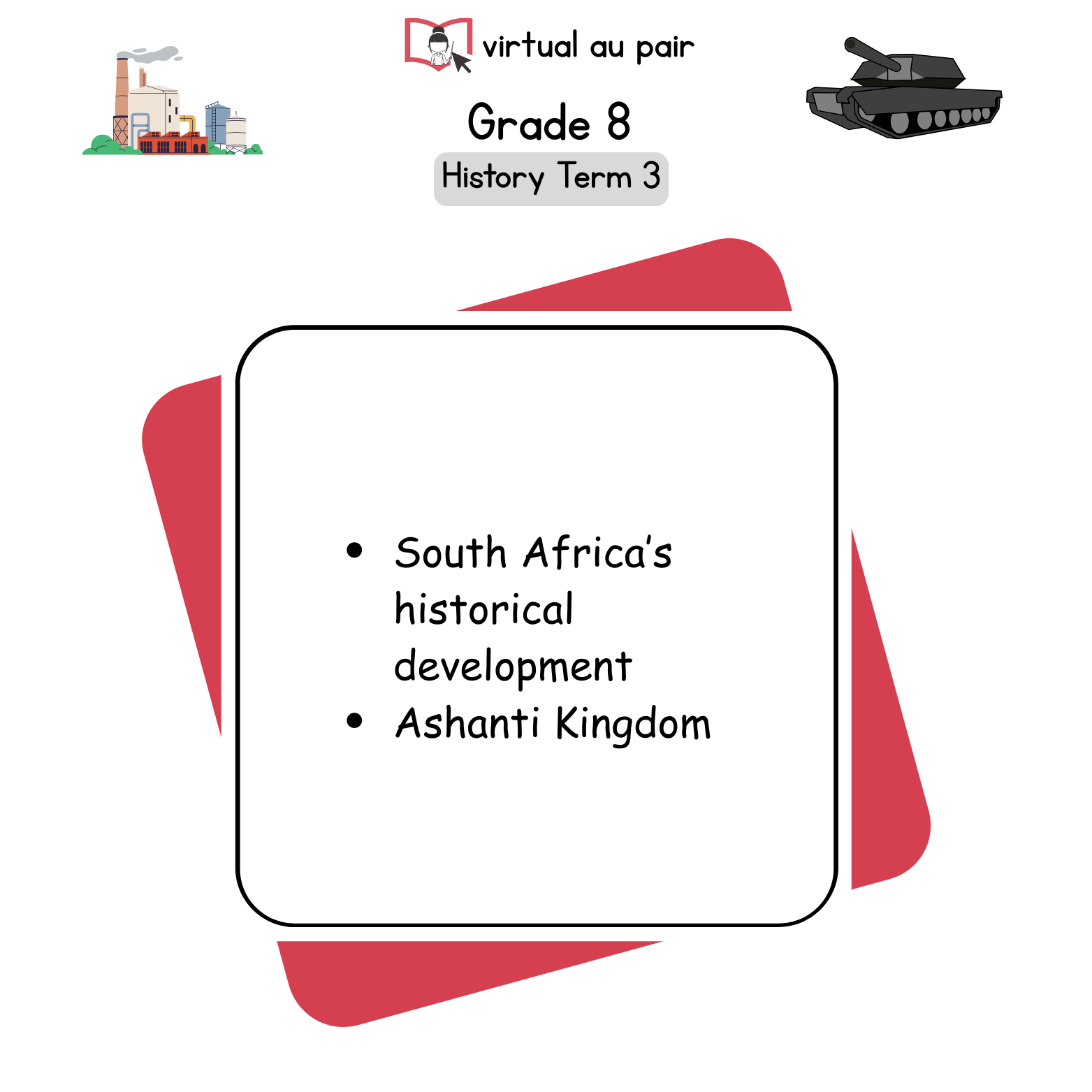 Grade 8 History Term 3