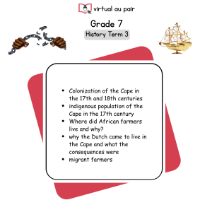 Grade 7 History Term 3