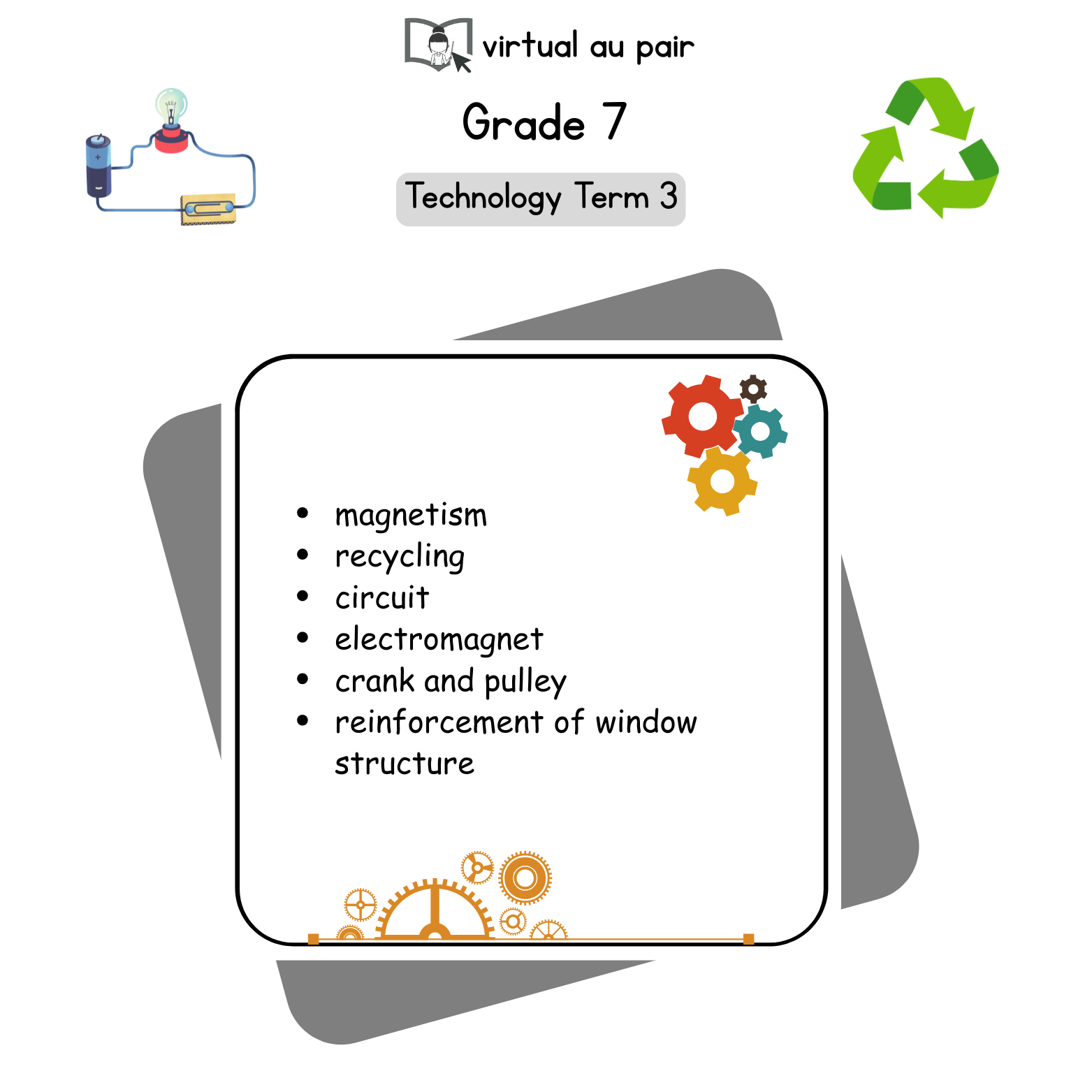 Grade 7 Technology Term 3