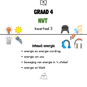 Graad 4 NWT kwartaal 3 PDF | Energie: beweging & klank + Werkkaart & Memo