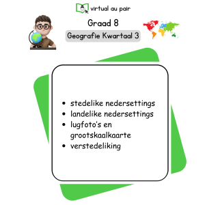 Graad 8 Geografie Kwartaal 3
