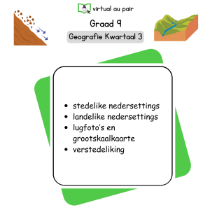 Graad 9 Geografie Kwartaal 3