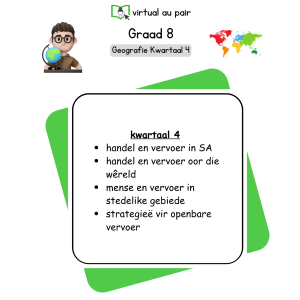 Graad 8 Geografie Kwartaal 4