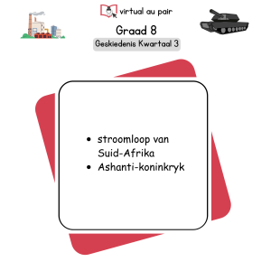 Graad 8 Geskiedenis Kwartaal 3