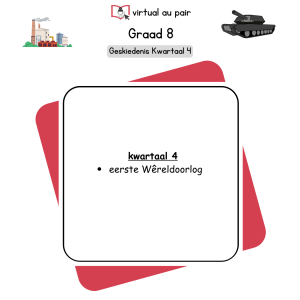 Graad 8 Geskiedenis Kwartaal 4