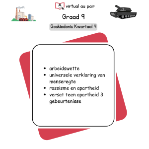 Graad 9 Geskiedenis Kwartaal 4