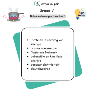Graad 7 Natuurwetenskappe Kwartaal 3